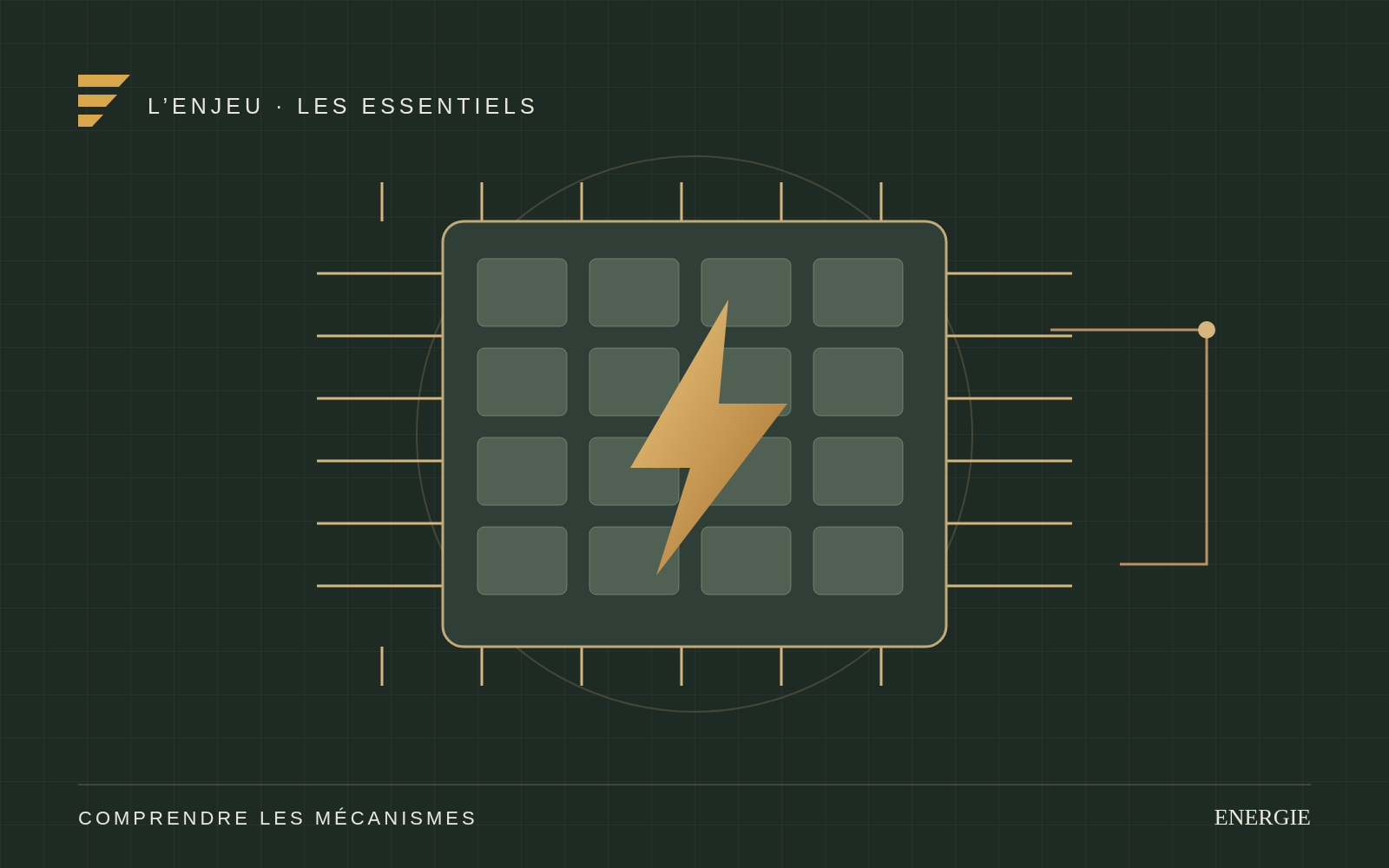 Illustration originale : un processeur et un éclair sur une grille sombre.