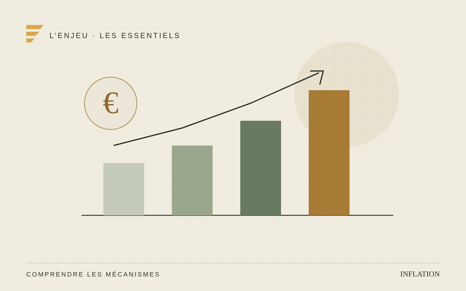 Illustration originale : une pièce en euros et des colonnes ascendantes sur un fond crème.